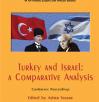 Turkey-Israel